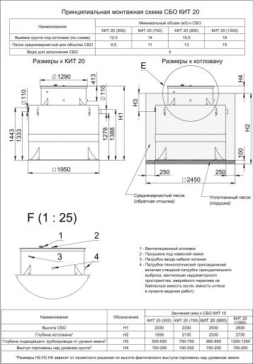 Схема монтажа Кит 20 (700)
