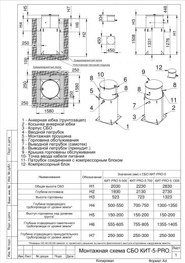 Схема монтажа КИТ ПРО 5 (900)